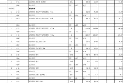 加固設計費用預算方法,加固設計費用預算的科學方法與關鍵 行業新聞 第6張 加固設計費用預算方法,加固設計費用預算的科學方法與關鍵 行業新聞 第6張