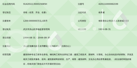 加固設計公司注冊資本要求，加固設計公司注冊資本要求 行業新聞 第2張
