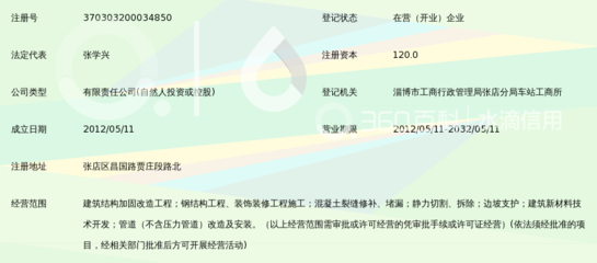 加固設計公司注冊資本要求，加固設計公司注冊資本要求 行業新聞 第6張