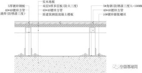 鋼筋混凝土耐腐蝕處理,鋼筋混凝土耐腐蝕處理技術(shù)及應(yīng)用探討 行業(yè)新聞 第2張 鋼筋混凝土耐腐蝕處理,鋼筋混凝土耐腐蝕處理技術(shù)及應(yīng)用探討 行業(yè)新聞 第2張