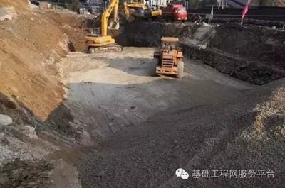 加固后地基沉降控制方法,加固后地基沉降控制方法研究與實踐 行業新聞 第5張 加固后地基沉降控制方法,加固后地基沉降控制方法研究與實踐 行業新聞 第5張
