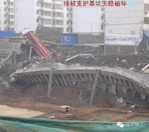 加固施工安全措施案例,建筑加固施工安全措施實戰案例解析 行業新聞 第4張 加固施工安全措施案例,建筑加固施工安全措施實戰案例解析 行業新聞 第4張