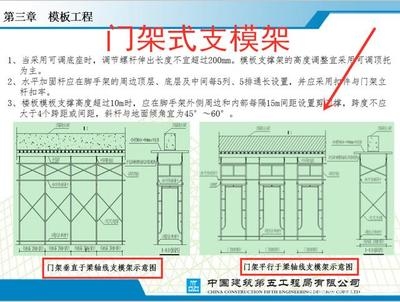 加固施工安全標準解讀 行業新聞 第4張 加固施工安全標準解讀 行業新聞 第4張