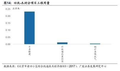 加固工程行業市場競爭分析 行業新聞 第5張 加固工程行業市場競爭分析 行業新聞 第5張