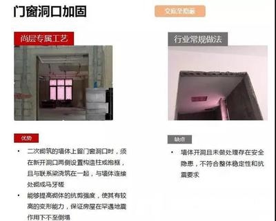 加固設計資質升級成功案例 行業新聞 第4張 加固設計資質升級成功案例 行業新聞 第4張