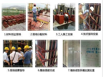 加固施工安全責任分配案例 行業新聞 第3張 加固施工安全責任分配案例 行業新聞 第3張