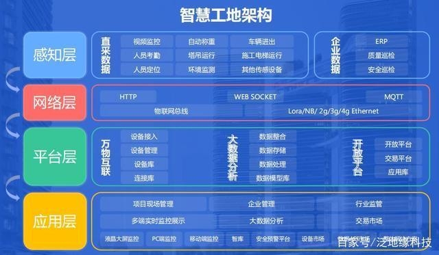 加固施工過程監控要點 行業新聞 第6張 加固施工過程監控要點 行業新聞 第6張
