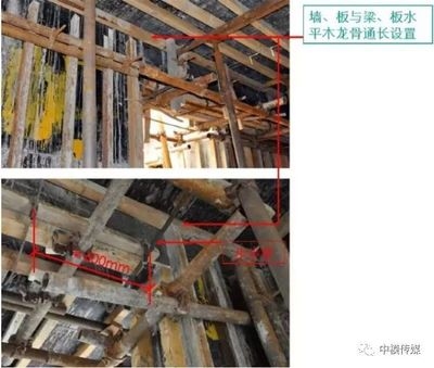 加固梁施工技術規(guī)范解讀 行業(yè)新聞 第2張 加固梁施工技術規(guī)范解讀 行業(yè)新聞 第2張