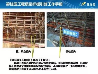 加固梁施工技術規(guī)范解讀 行業(yè)新聞 第6張 加固梁施工技術規(guī)范解讀 行業(yè)新聞 第6張