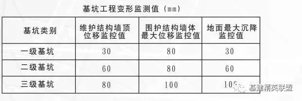 沉降監測設備的日常維護指南 行業新聞 第2張 沉降監測設備的日常維護指南 行業新聞 第2張