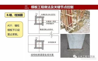 加固施工過程質量控制要點 行業新聞 第6張