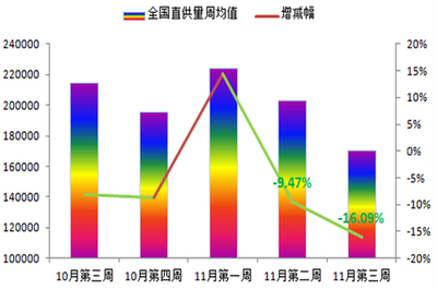 建筑鋼材需求季節性變化 行業新聞 第2張 建筑鋼材需求季節性變化 行業新聞 第2張