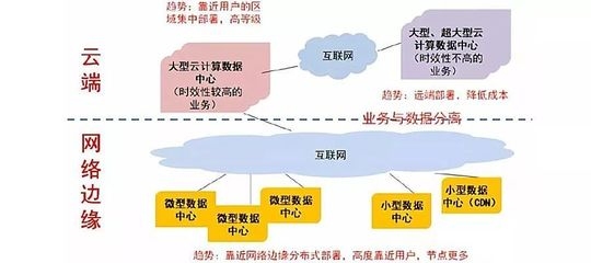 集中采購的優(yōu)勢有哪些? 行業(yè)新聞 第6張 集中采購的優(yōu)勢有哪些? 行業(yè)新聞 第6張